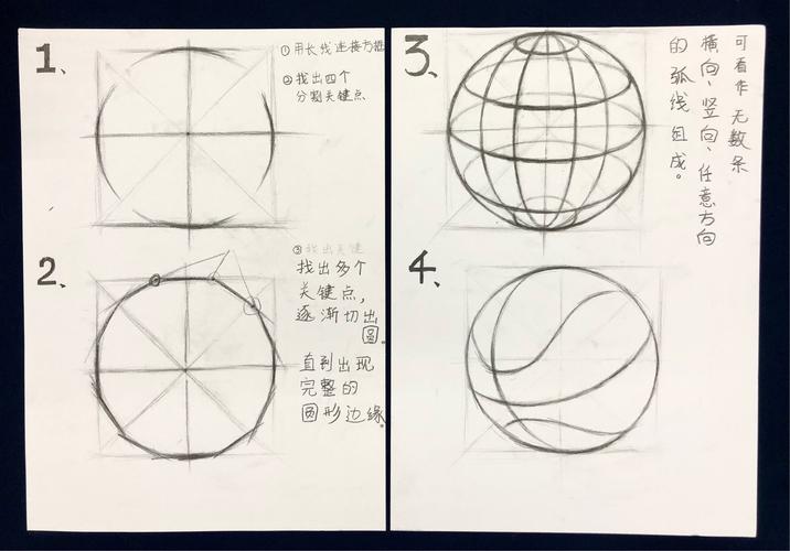 零点文化启蒙班祩5 5周——【圆的绘画与球体创作结合】