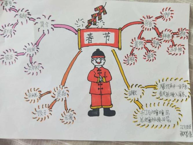 思维导图系纽带 传统文化铸情怀
