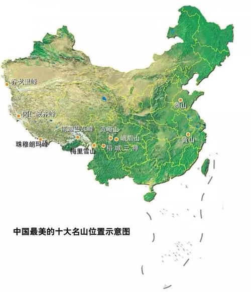 中国十大名山最新排行!