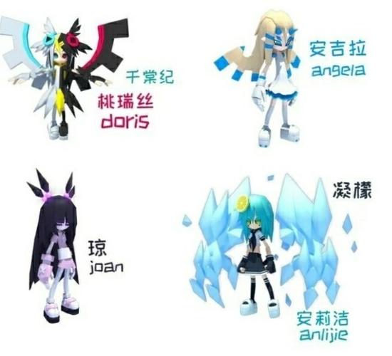 凹凸世界/人物/旧设_凹凸世界人物旧设_游戏_手机游戏