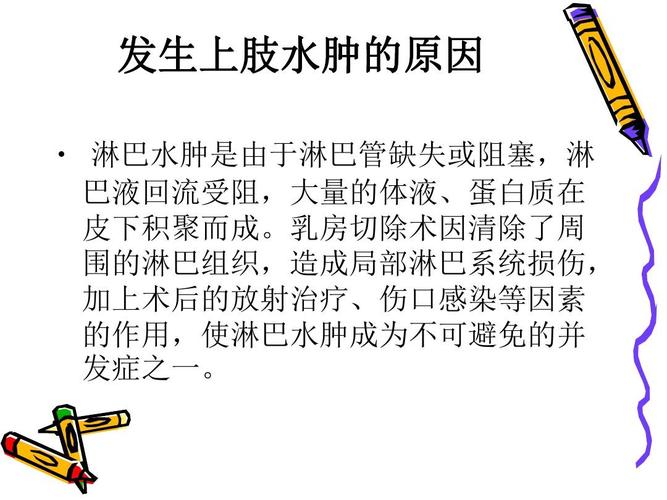 乳腺癌术后淋巴水肿-ppt课件 - 副本