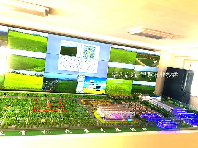 智慧农业演示沙盘-9