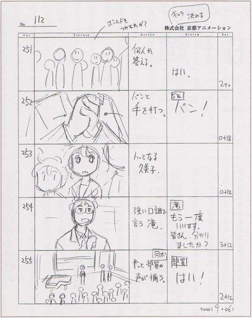 吹2各演出分镜绘横向对比山田恐成为最大输家