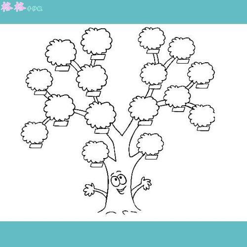 family tree简笔画 根脉树状图_物品简笔画_格格手抄报