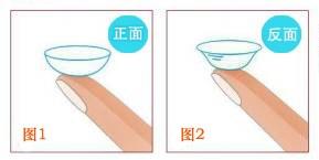 强生的日抛隐形眼镜怎么分正反面?