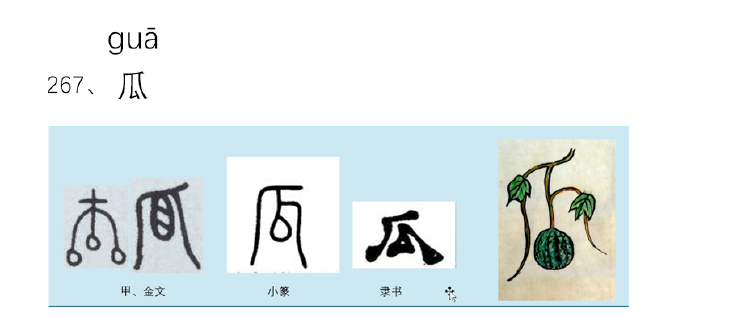 095-苑椿山讲说文解字-部首/瓜瓠宀 【造字本意】象形.