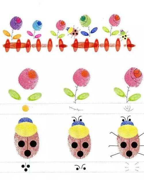 又一趣味的"宅家"亲子玩法,用手指绘画,简单又可爱!收藏了