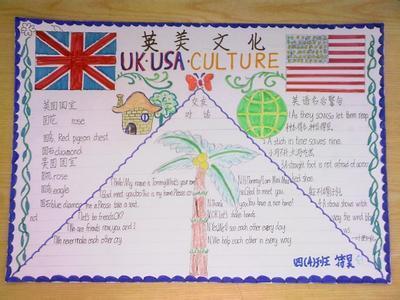 英国名胜手抄报 手抄报怎么画