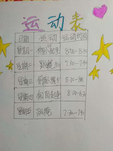 三年级一班健康饮食与运动计划表