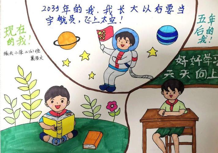 童心同愿┆"追梦想.立志向"队员作品展示