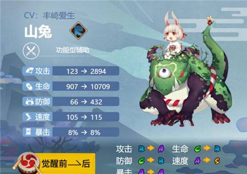 阴阳师2020山兔配什么御魂好图御魂搭配方法详细教程攻略介绍