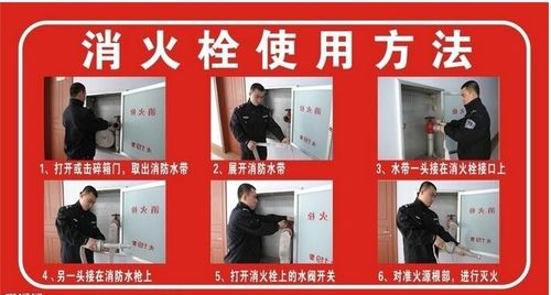 消防栓的使用方法