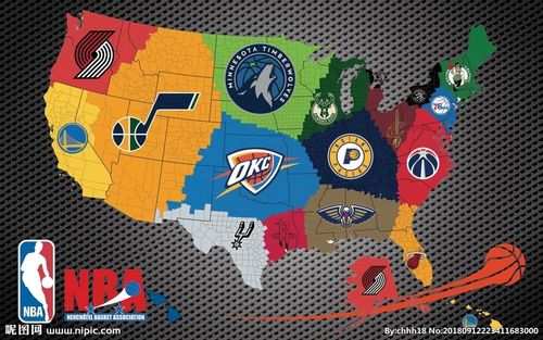 美国nba篮球美国球队队标背景图片