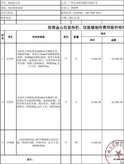 招商金山谷宣传栏,垃圾桶制作费用报价表(方舟报价)xls
