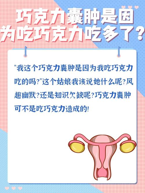 巧克力囊肿就是巧克力吃多了?_巧克力_子宫_月经_痛经