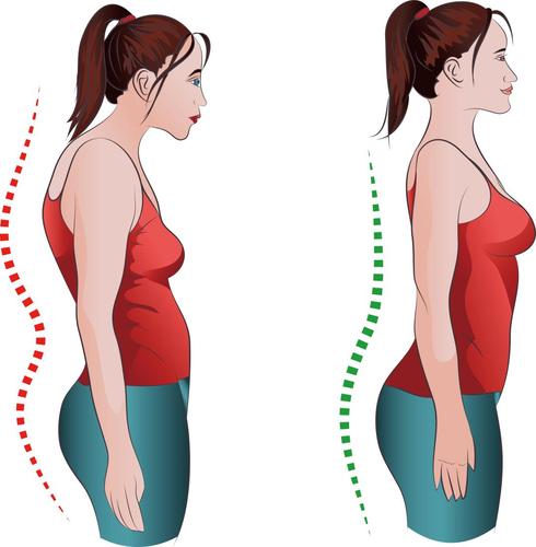 驼背人的性格男生驼背大多是因为内向