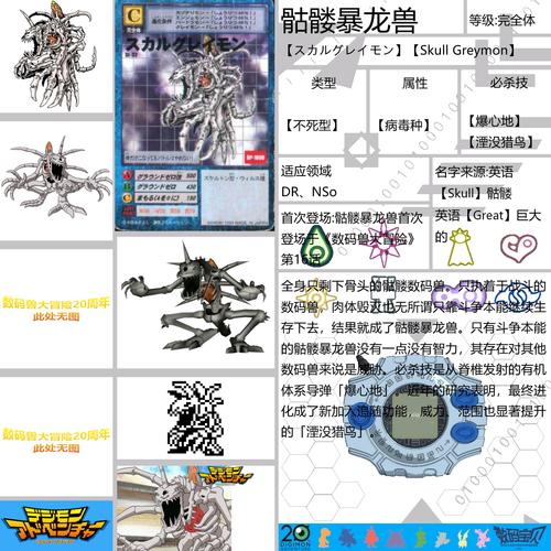 骷髅暴龙兽/丧尸暴龙兽