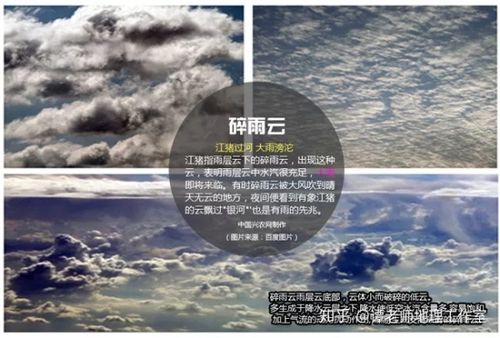这种被切开一样的云是怎么形成的?