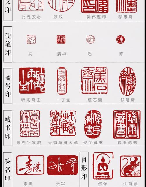 手工篆刻印章姓名藏书章书法书画国画印章寿山石硬笔成品闲章制作