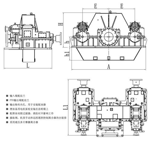 ck系列可调桨齿轮箱