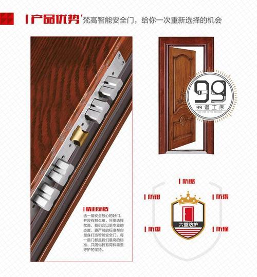 梵高智能安全门2017最新产品图册,微信首发!