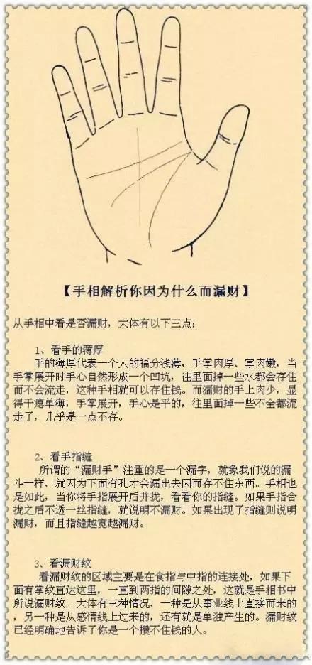 手相图解大全全集