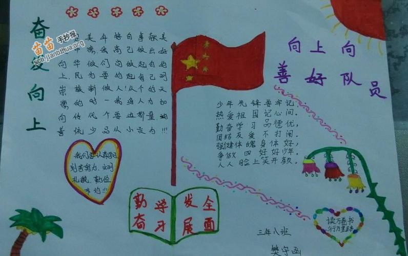 向上向善好队员手抄报图片,资料