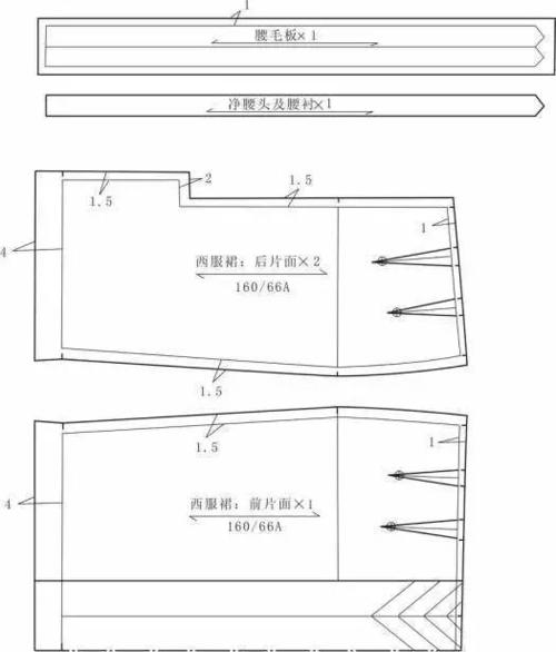 在西服裙净样的基础上,四周加上缝份,在需要标位处打剪口,在省尖点处