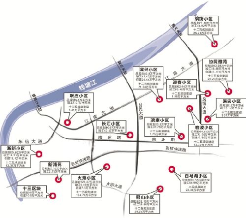截至10月25日,杭州滨江区拆迁安置房今年已开工28.