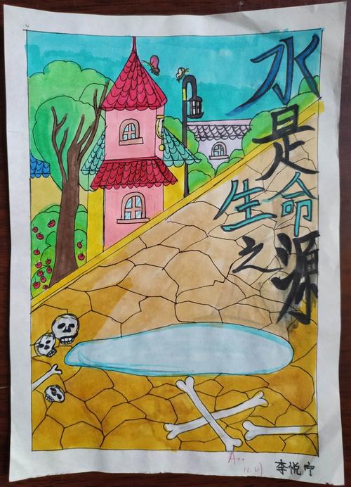 【六年级美术】《生命的甘露》活动二——保护水资源海报设计