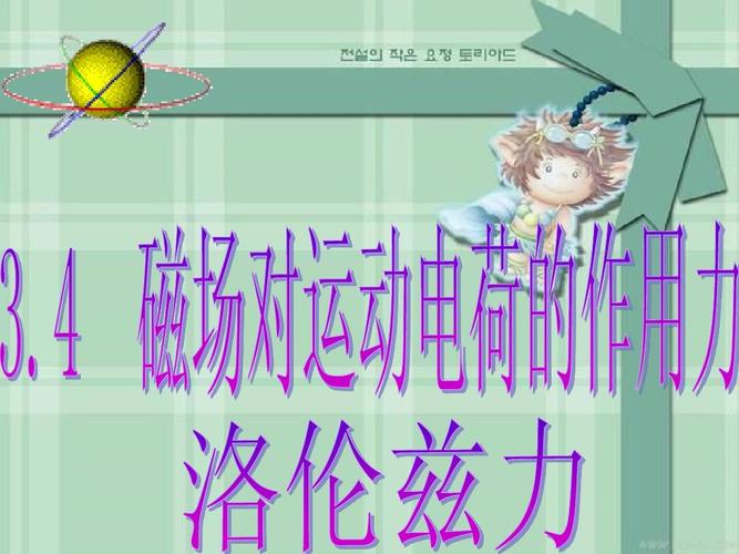 4 磁场对运动电荷的作用力 洛伦兹力ppt