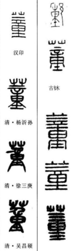"董"篆书怎么写?