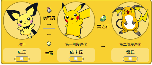 口袋妖怪漆黑的魅影5.0皮卡丘如何进化雷丘