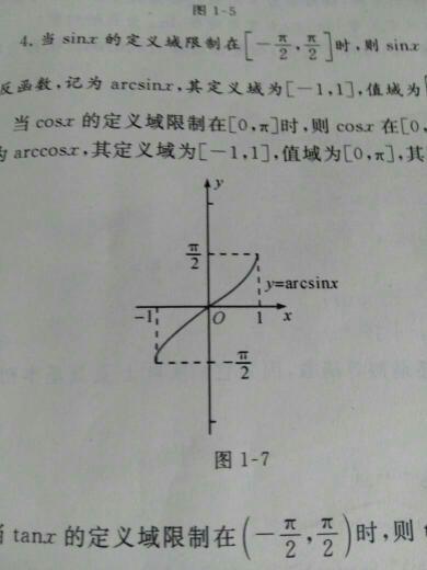 arcsinx的定义域值域例子