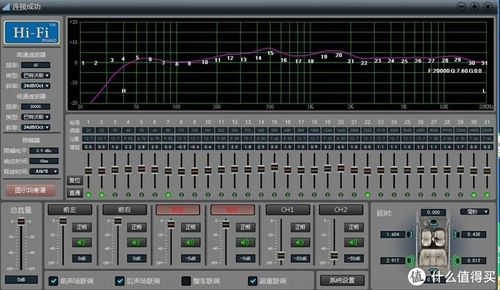 31段eq调音图