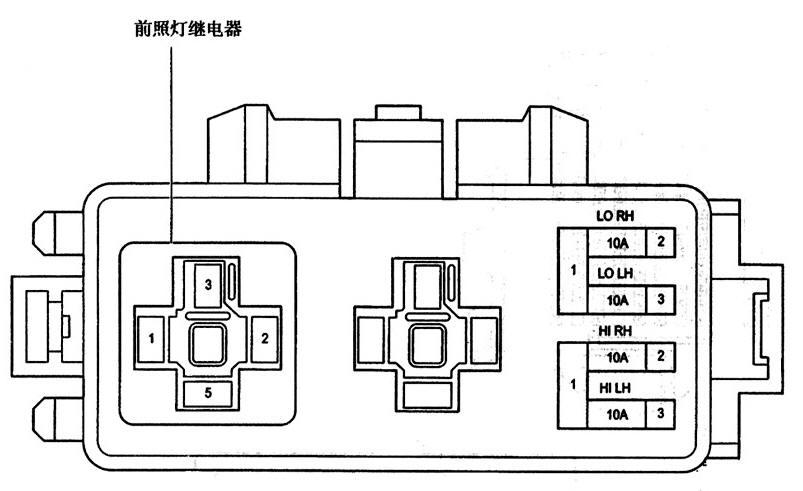 5 发动机室5号继电器盒继电器和保险丝位置图 63号继电器盒继电器