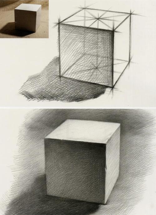 石膏几何体的结构图解析,所以知识点一次搞定!_透视