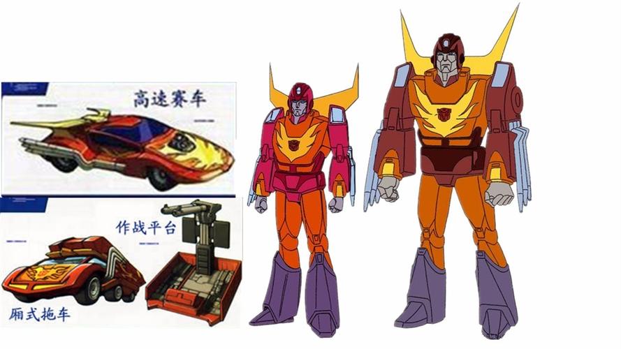 《变形金刚5》角色大解析7,擎天柱接班人登场,要有新领袖了?