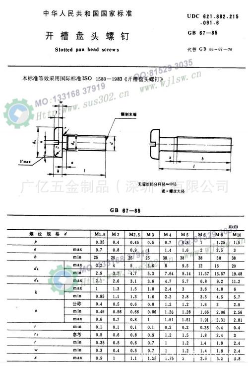 gb67-85开槽盘头螺钉