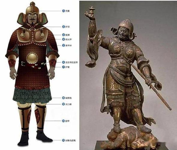 数次大规模远征,拿什么支撑的?