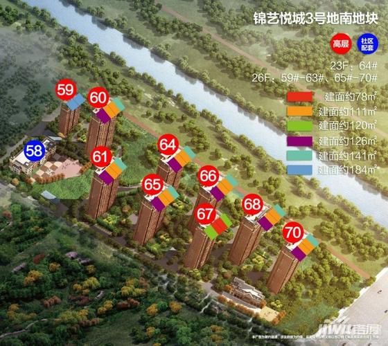 许昌锦艺伊顿小镇在售面积都有哪些