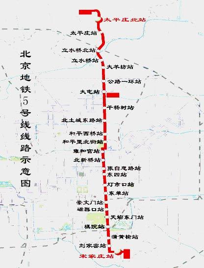 北京地铁5号线试运行将成地铁建设范本组图