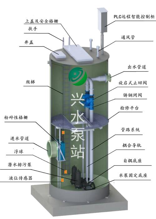 智能预制泵一体化污水雨水收集提升泵站地埋式排涝提升泵站定制