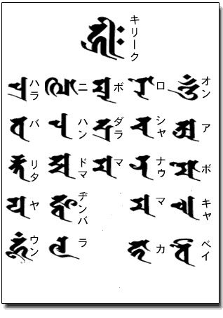 东密本尊法:大日如来《光明真言》