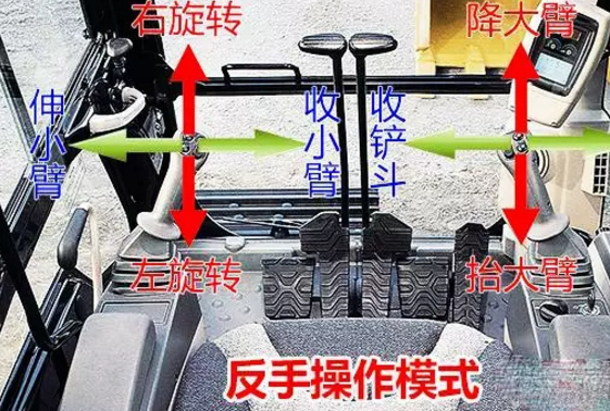挖掘机反手正手怎么区分?