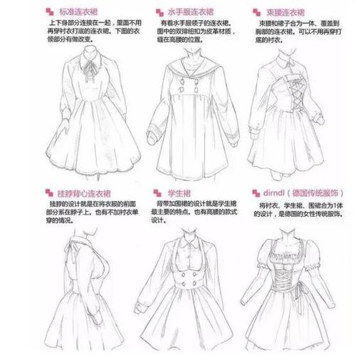 【日漫二次元教程】二次元最全裙子绘制教程