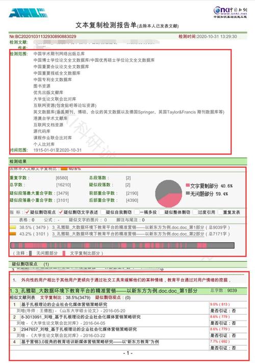 学术不端知网查重系统检测报告单样例图文篇