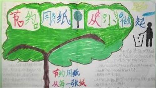 有关节约用纸特别简单的手抄报 节约用电手抄报