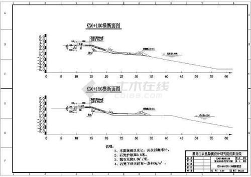 某地河道护岸工程规划图