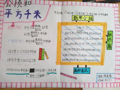 手抄报----《公顷和平方千米》